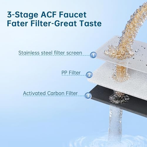Vortopt Water Filter for Sink Faucet, Faucet Water Filter NSF Certified - Image 3