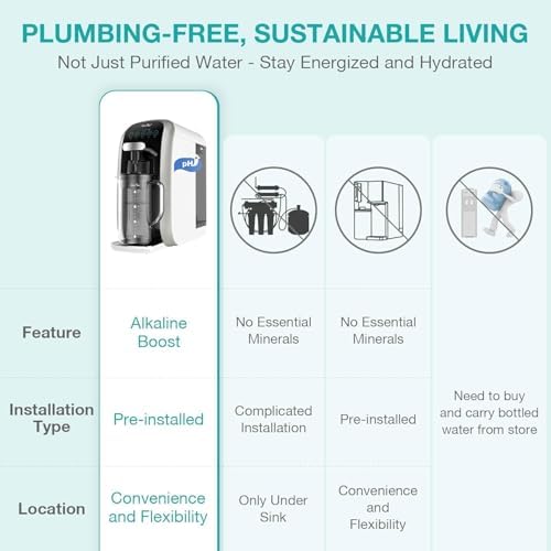 Original SimPure Y7T Series Alkaline Replacement Filter Cartridge (1-Pack) - Image 4