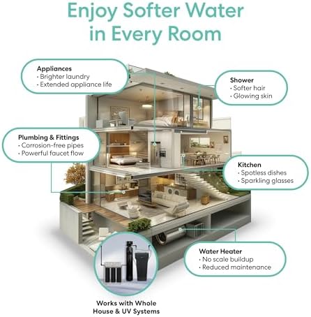 Brio WSFS9510 Whole House Water Softener System, 32,000 Grain - Image 4