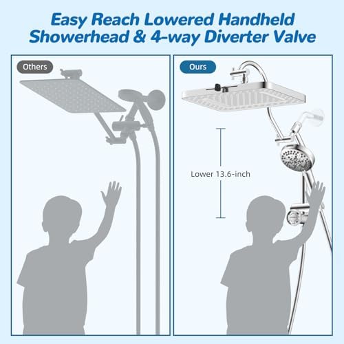 Hibbent 5-spray Dual Filtered White Rain Shower Head, 10 Spray Handheld - Image 5
