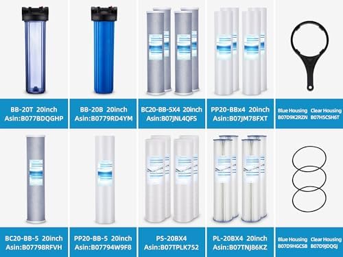 Geekpure 20 Inch Whole House Clear Water Filter Housing-Fit 4.5 x 20 Inch Filters-3/4 Port - Image 5