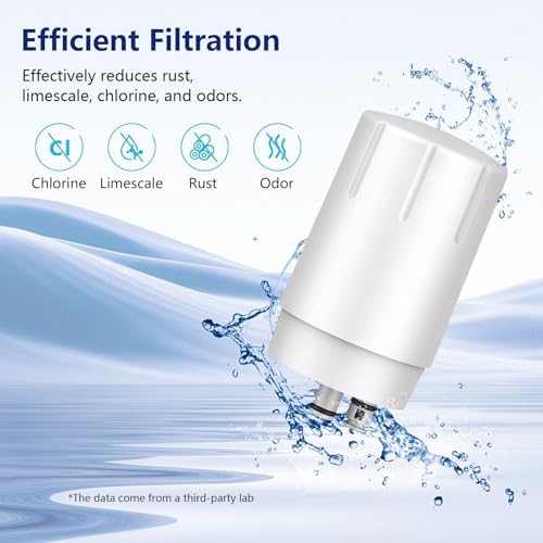 3Pack Faucet Filter Cartridges Compatible with Brita® Faucet Filter - Image 4