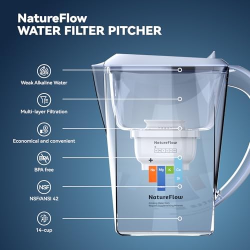 Water Filter Pitcher 3.5L, 1-Pack Filters - Image 3
