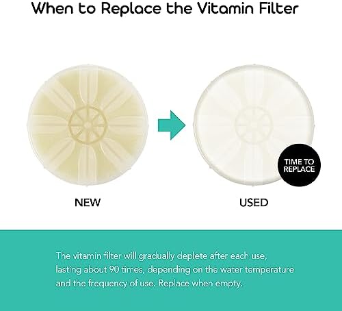 Vitamin C Filter for Barumi Pluo Handheld Showerhead - Unscented | 3-Pack, Pure Vitamin C, Moisturizes Skin and Hair, Removes Chlorine and Impurities from Tap Water, Filters Rust, Easy Installation - Image 3