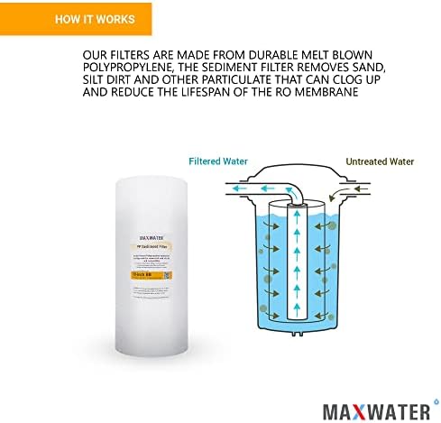 Max Water 10" x 4.5" Whole House Sediment Filter Cartridge Replacement | 1 Micron Melt-Blown Polypropylene Well Water Filter, Compatible with DGD-5005, AP810, WFHD13001B (Pack of 2) - Image 5