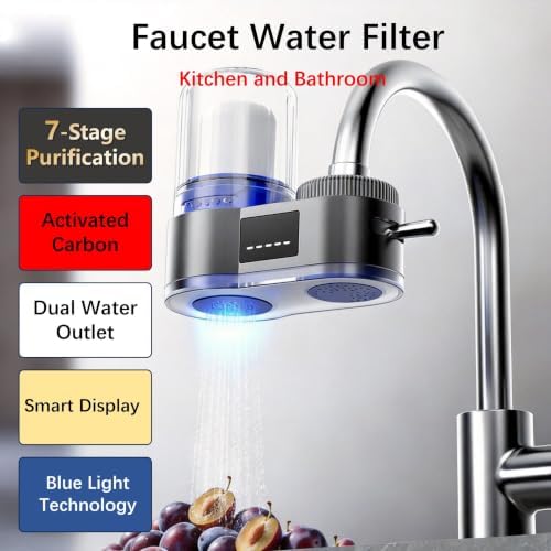 Faucet Water Filter with Smart Filter Life Display - Image 2