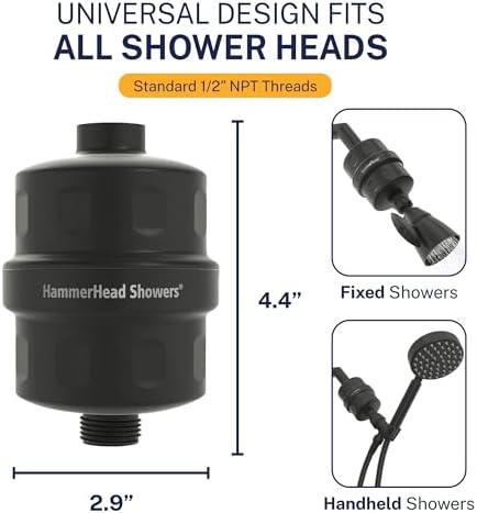Hammerhead Metal Shower Head Filter, KDF-55 Removes Chlorine & Chemicals - Image 3