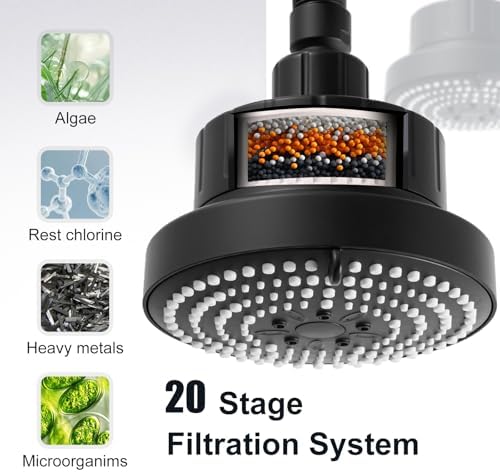 OFFO Filtered Shower Head, 20 Stage Shower Filter Head for Hard Water, 6 Modes High Pressure Shower Head with Filter for Remove Chlorine and Harmful, Matte Black - Image 3