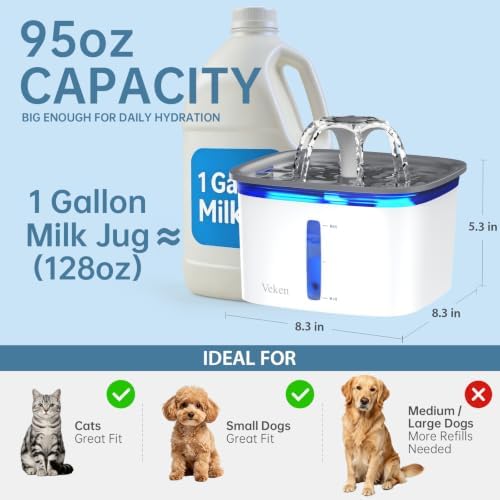 Veken Innovation Award Winner 95oz/2.8L Cat Water Fountain, C1 Classic - Image 3