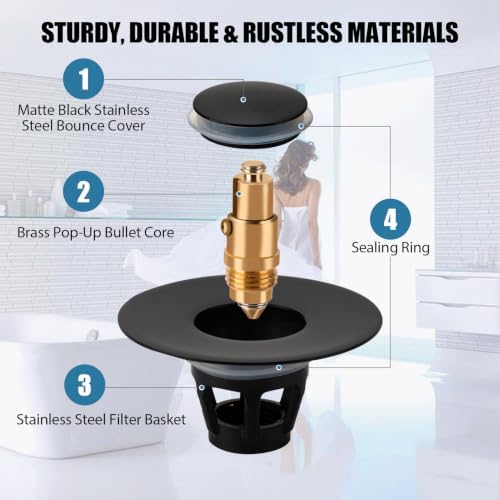 Three colors Bathroom Sink Stopper, 1.1-1.5" Bathroom Sink Strainer, Universal WashBasin Pop Up Drain Stopper, Bounce Core Push Type Sink Plug, Anti-Clogging, Stainless Steel (Matte Black,1PCS) - Image 6