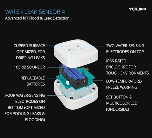 YoLink Water Leak Sensor 4, 105 dB Alarm, 3-Pack, YS7906 - Image 3