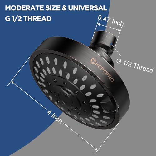 High Pressure Shower Head, HOPOPRO 5-Mode Fixed Showerhead, NBC Recommended - Image 3