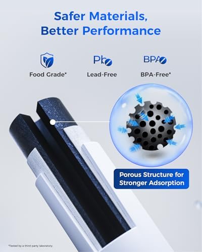 Waterdrop Plus Water Filter & Air Filter Replacement for LG® LT800P 3 Combo - Image 4