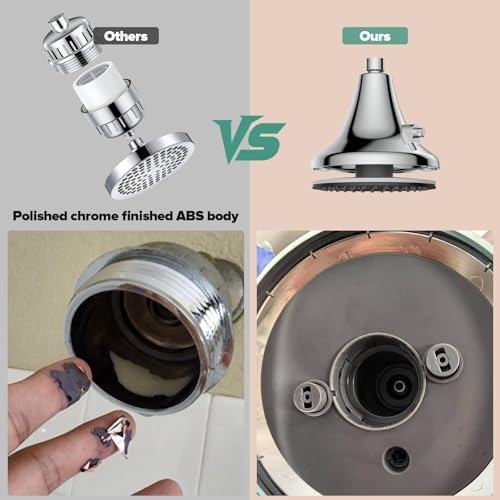Homlord Filtered Shower Head, Shower Head with Filters for Hard Water - Image 6