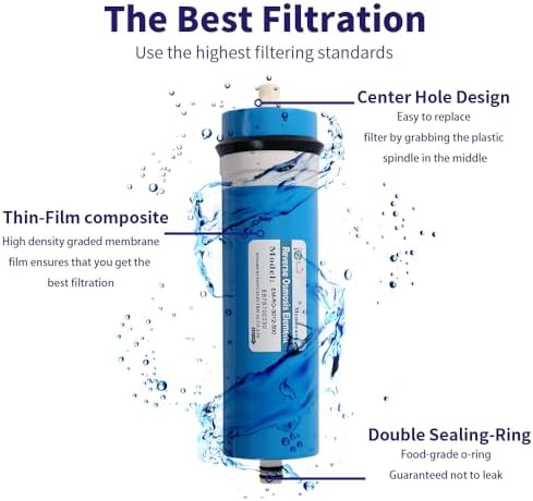 Huining 500GPD RO Membrane 3012-500 Residential Reverse Osmosis Membrane Water Filter Cartrige Replacement for Home Drinking Water Filtration System Household Under Sink Water Purifier - Image 3