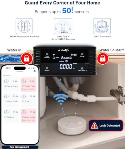 Frizzlife LPG365-P Smart Water Automatic Shutoff Valve W/ 3 Leak Sensors, 0.01 GPM Ultrasonic Micro Leak Detection,Wi-Fi/App Enabled Flow Meter, Pressure+Flow Monitor,24/7 Water Usage Reports,1.25"＆1" - Image 4