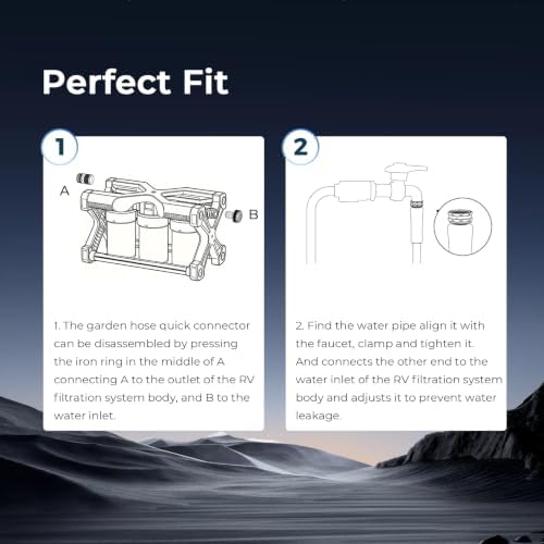 GLACIER FRESH GFRVWP03 3-Stage RV Water Filtration System - Image 4