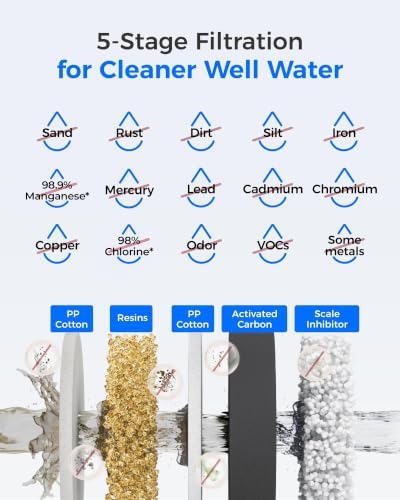 Waterdrop WHF2E-FC Whole House Water Filter System for Cleaner Well Water - Image 2