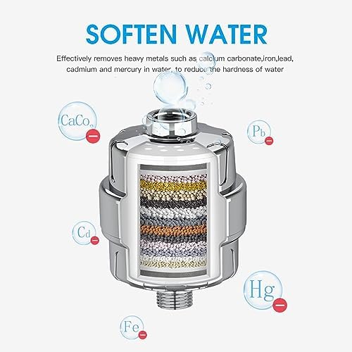 ACA 2 Pcs 15 Stage Shower Filter Replacement Removes Chlorine Sediments - Image 3
