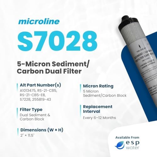 Microline S7028 Reverse Osmosis Cartridge, Dual Sediment Carbon - Image 3
