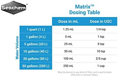 Seachem Matrix, 4 L / 1 gal. - Image 3
