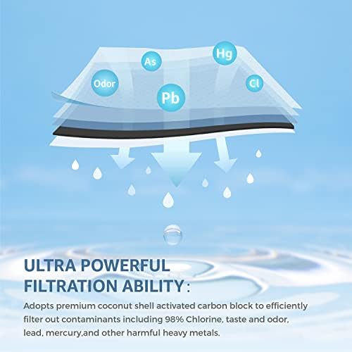 ICE2 F2WC9I1 ICE Maker Filter Replacement, 3 Pack - Image 4