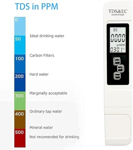 2025 New 4 in 1 TDS Meter - TDS EC & Temperature(°C,°F) - 0-9990 ppm-Meter,Accurate & Reliable Digital Water Testing Kits for Drinking Water,Tap,Well,Swimming Pool,Hydroponics, Aquarium, RO/DI System - Image 5