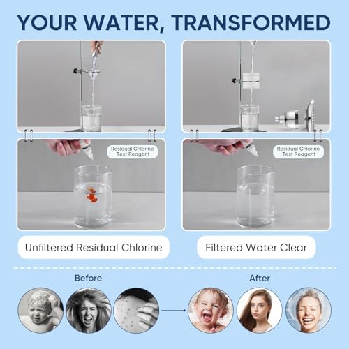 Cobbe Filtered Shower Head, 7 Modes High Pressure Shower Heads Chrome - Image 5