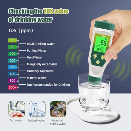 PH Meter & TDS Meter 5 in 1 Water Tester pH/TDS/EC/Salt/Temp Meter,PH Meter for Water with LCD Backlit,pH Tester Digital for Drinking Water. - Image 7