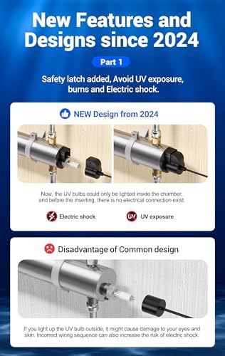 HQUA-TWS-121 120V 55W 12GPM 1“ MNPT Inlet/Outlet, Whole House Ultraviolet Water Purifier Filter, + 1 Extra UV Bulb, + 1 Extra Quartz Sleeve - Image 5