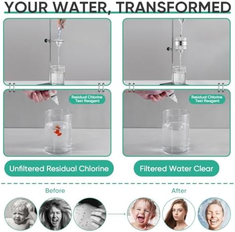 Cobbe HD HEAVY DUTY High Output Shower Filter 2 Pack – 99% REMOVAL Shower Head Filter for Hard Water, Heavy Metals, Chlorine and Harmful Substance, Improve your skin and hair - Chrome - Image 7