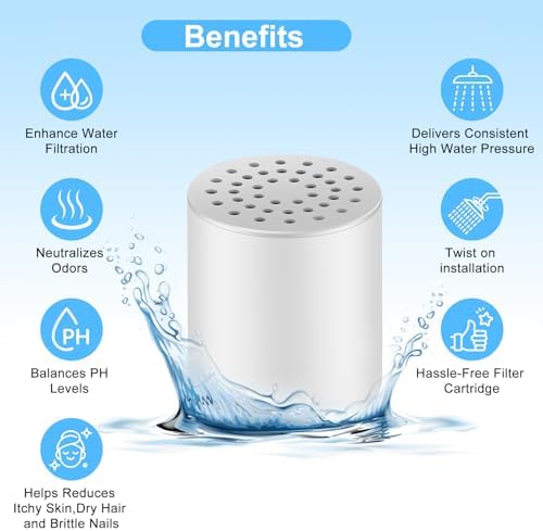 20 Stage Shower Filter Replacement Cartridge for Hard Water-2 Pack - Image 5