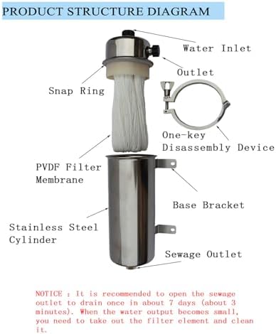 1585 GPH Stainless Steel Ultra-Filtration Membrane Filter 0.01 μm PVDF Ultra-Filtration Membrane Washable Water Purifier External Pressure Water Purifier - Image 3