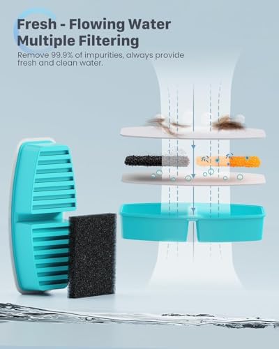 12Pcs Cat Water Fountain Filters: Pet Drinking Fountain Replacement Filter - Image 3