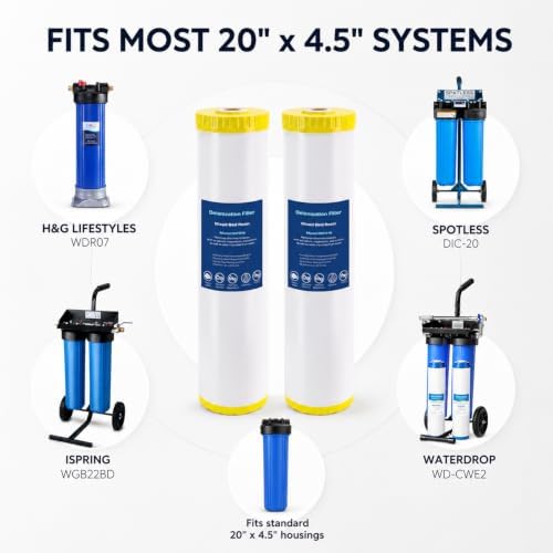 H&G lifestyles 4.5 x 20 Deionization Filter,Water Deionizer for Car Washing - Image 6