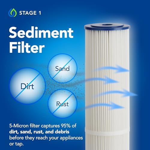 Kind Water Systems - Whole House Salt Free Water Softener Alternative - Filters Dirt, Sand, and Debris - Protects Plumbing and Appliances from Hard Water Scale - Easy Installation - Zero Water Waste - Image 3