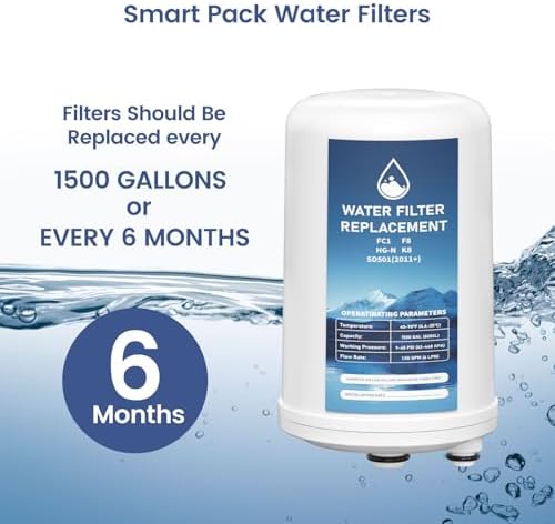 FC1 HG-N F8 Water Filter Replacement Cartridge Compatible with Enagic Leveluk K8, SD501 (2011+), JRIV 8-Plate Ionizer Machines Alkaline Water System, Pack of 2 - Image 3