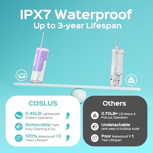 COSLUS T40 Mini Water Flosser for Travel, Portable Compact Design, Purple - Image 3