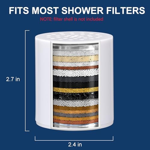 20 Stage Shower Filter Replacement Cartridge - Shower Head Filter Replacement Cartridge for Hard Water, Chlorine, Heavy Metals, High Output Shower Water Softener, 1 Pack - Image 4