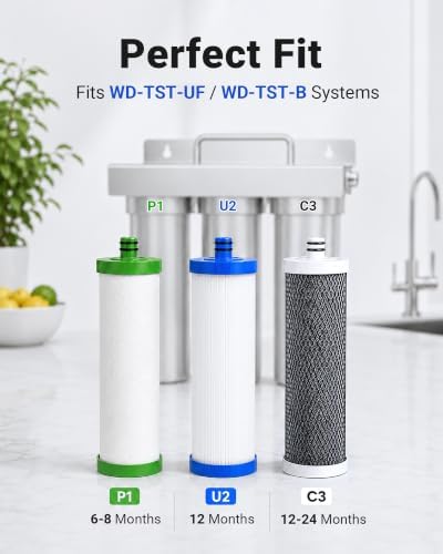 LCF Filter Replacement for Waterdrop TST-UF & TST-B, 4 Filters, 1-Year Pack - Image 2