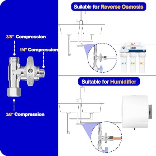 Tee Stop Valve - 3/8"Compx3/8"Compx1/4"Comp Tee for Refrigerator/Icemaker - Image 5