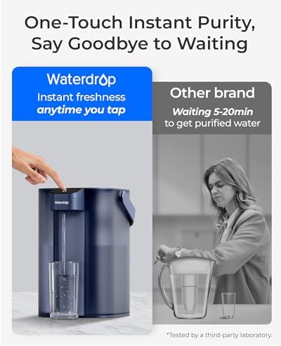Waterdrop ED61B Rechargeable Water Filter Dispenser, 15-Cup, Blue - Image 4