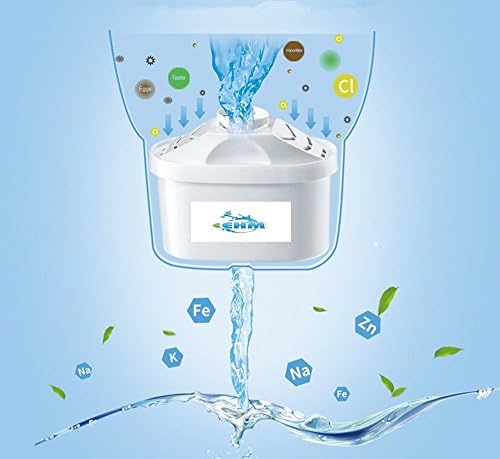 EHM SureFlow Alkaline Water Pitcher Replacement Cartridge – Healthy Drinking Water, PH 8.5-9.5, 6-Stage Filtration & Hydration System - Image 2