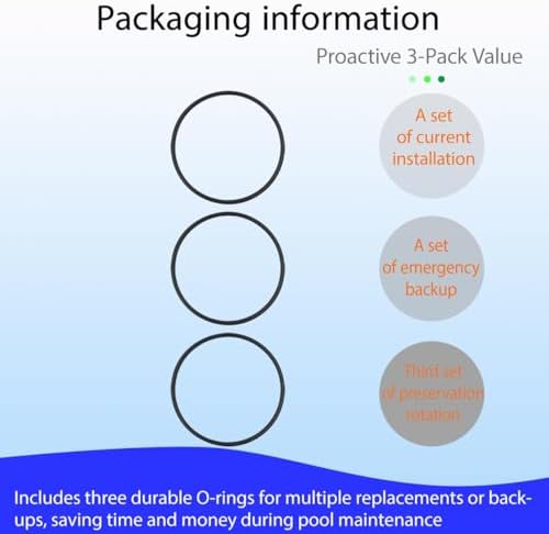 3-Pack Replacement Cover O-Ring for Pentair Sta-Rite Dynamo Pool Pump - Image 4
