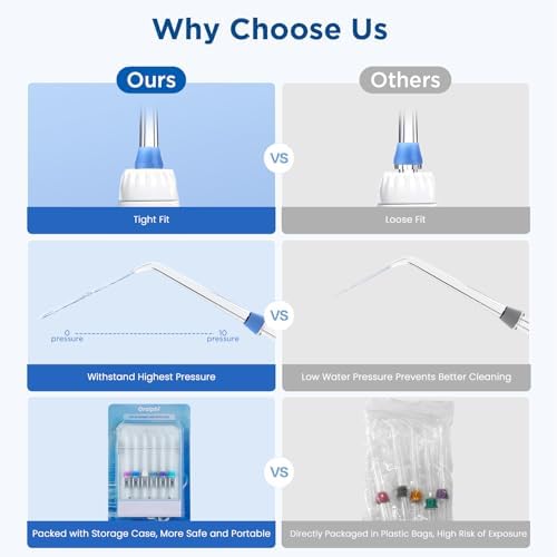 Replacement Tips for Waterpik Water Flosser (6 Orthodontic Tips) - Image 5