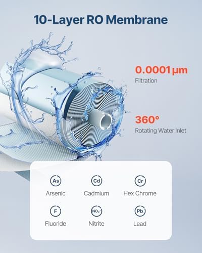 VEVOR Reverse Osmosis Filter, 10-Layers RO Water Filter Replacement, Compatible with SS-003 600 GPD Under Sink Water Filter, 24 Months Reverse Osmosis Filter Cartridge, Reduces Lead, Chlorine, Rust - Image 3