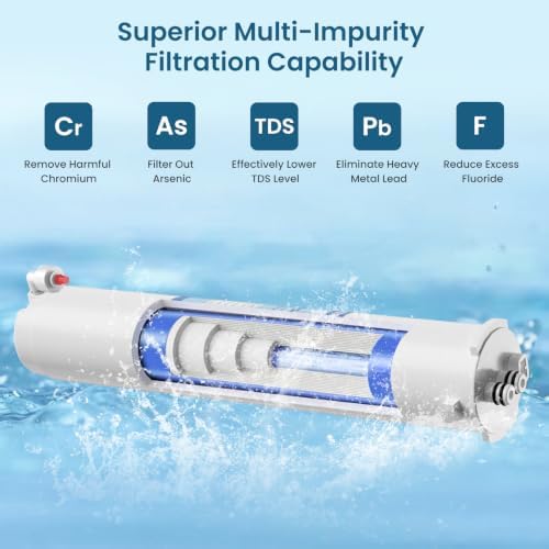 H2O Stage 3 Membrane Replacement Filter Compatible with Pure Blue H2O Stage 3 Membrane PB-TLRO3MC50T, 4 Stage PB‑TLRO4H50T Reverse Osmosis Water Filtration System 1 Pack - Image 2