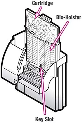 Aqueon Replacement Filter Cartridges Medium - 6 pack - Image 3
