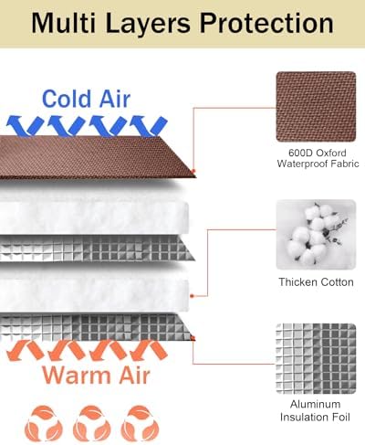 Backflow Preventer Pipe Insulation Cover (5°F), POROLIR 24"X24" Thicker Pressure Vacuum Breaker Cover, Water Well Pump Sprinkler Valve Cover for Winter Freeze Protection, Coffee - Image 4
