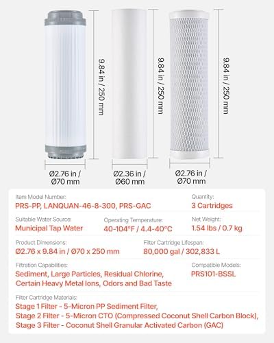 VEVOR RV Water Filter Replacement Cartridge, 5-Micron 3 Pack 3 Stage Premium RV Water Filtration Replacement Cartridge for 2.5" x 10" Filter Housing, Reduces Sediment, Particles, Chlorine, and Odors - Image 7
